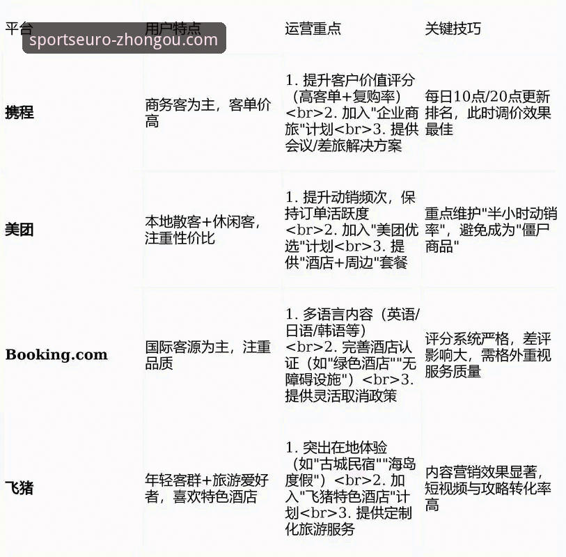 中欧体育稳定服务 中欧体育平台稳定服务完整使用指南:从官网入口到沉浸式体验