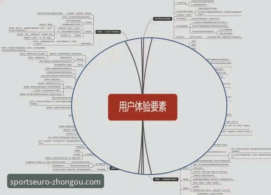 中欧体育可靠吗 中欧体育平台可靠性全面解析:从技术架构到用户体验的深度分析