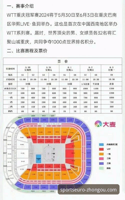 中欧体育最新地址教程 哲凯赖什20球里程碑背后的赛场体验详解